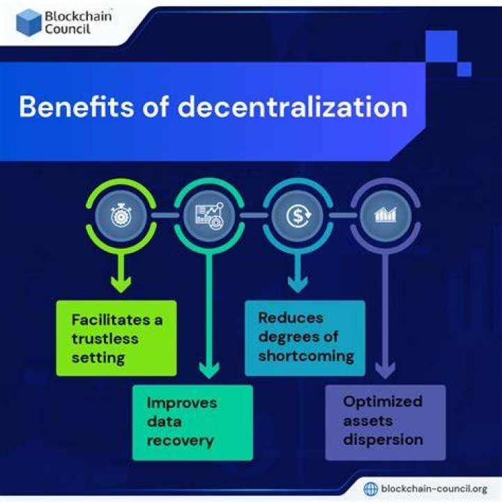 Decentralization Is the Key to Diversifying a Company's Portfolio, Says
