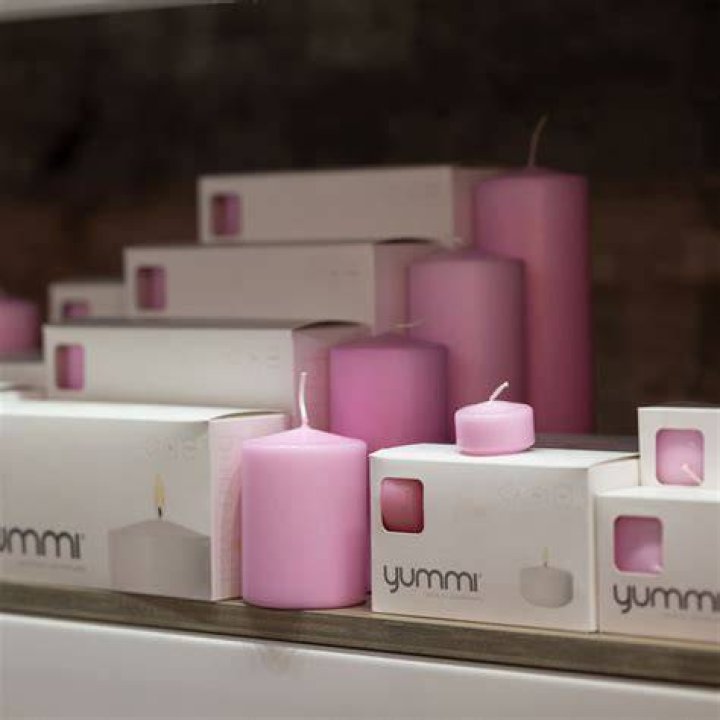 Discoveries And Insights From "Yummi Candles Review"