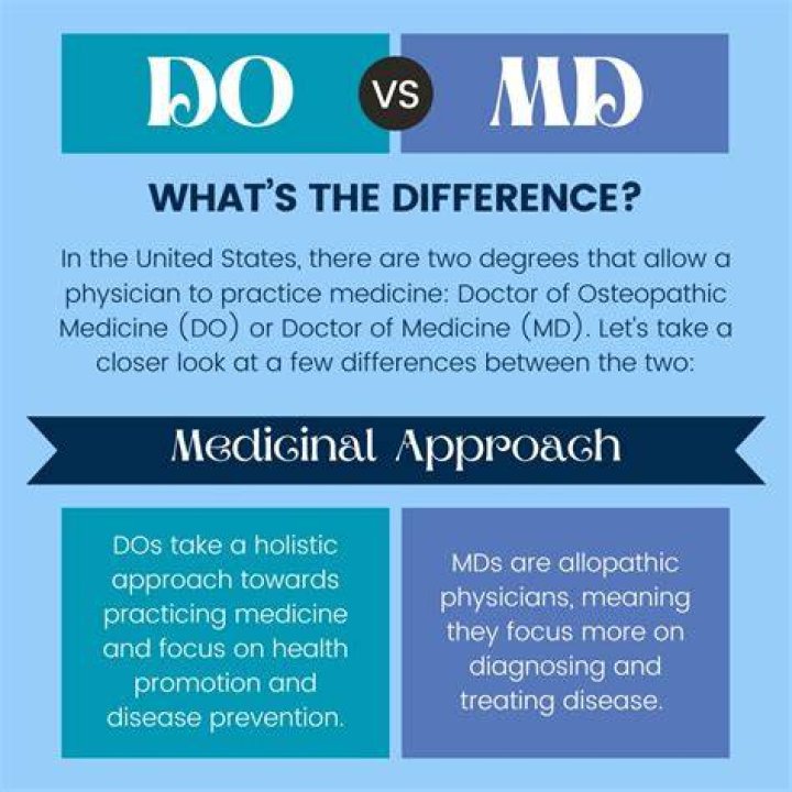 MD vs DO What&rsquo;s the Difference in a Physician&rsquo;s Title? Franciscan