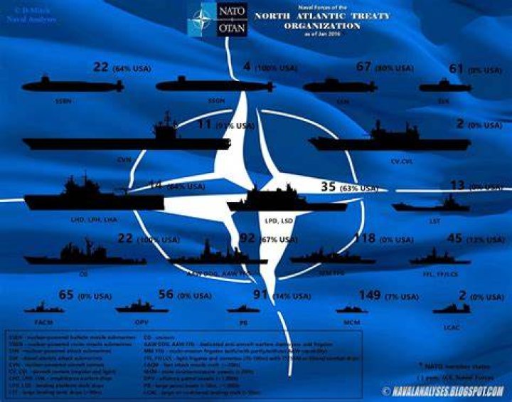 Serving NATO And The Navy, James Stavridis Looked To These Leaders For